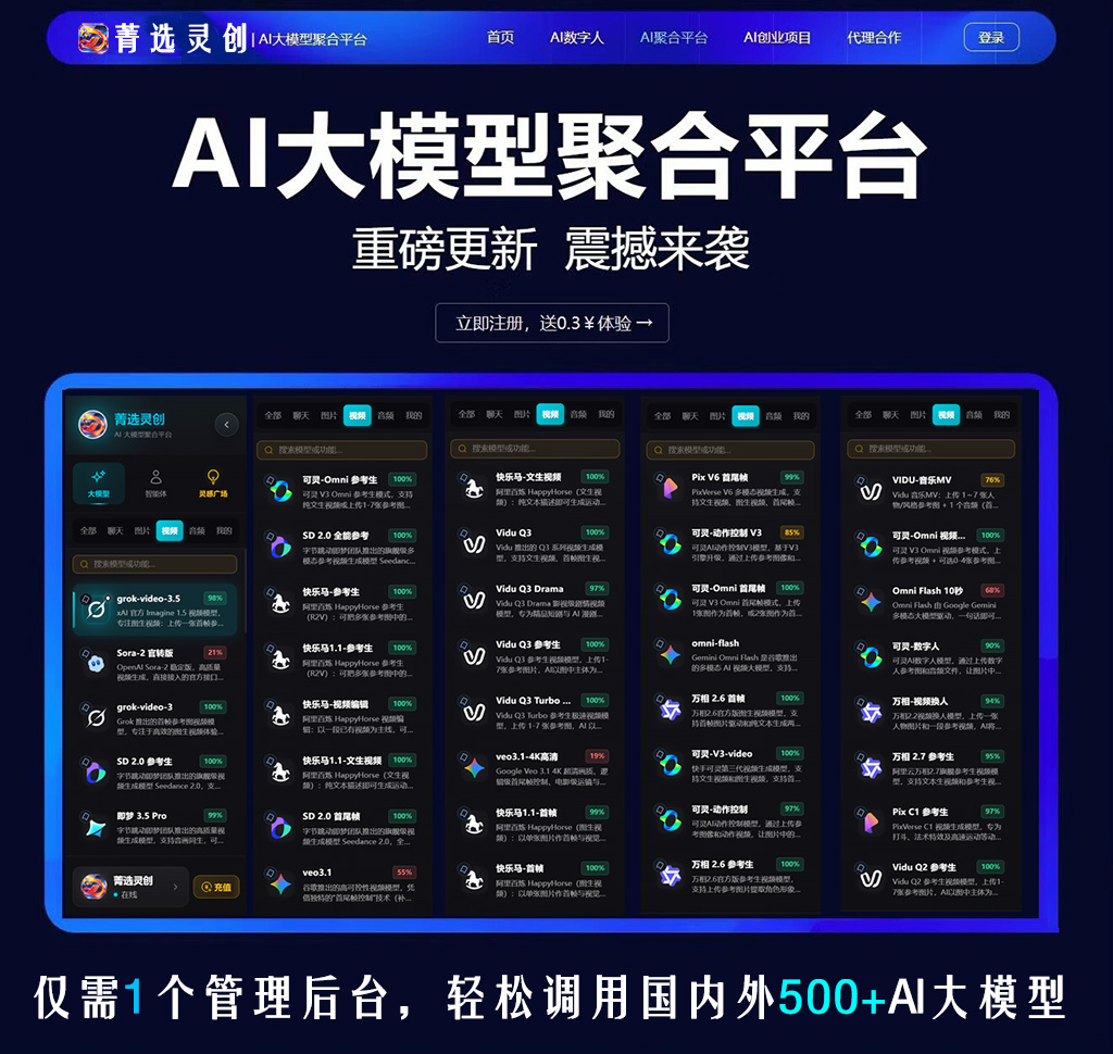 电商视频一键自动化生成